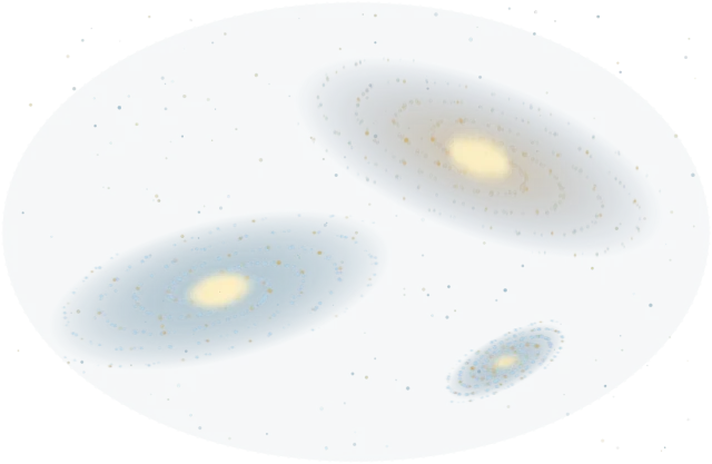 Scale illustration of Local Group, calibrated to its diameter measurement.