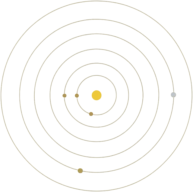 Scale illustration of Planetary Solar System, calibrated to its diameter measurement.